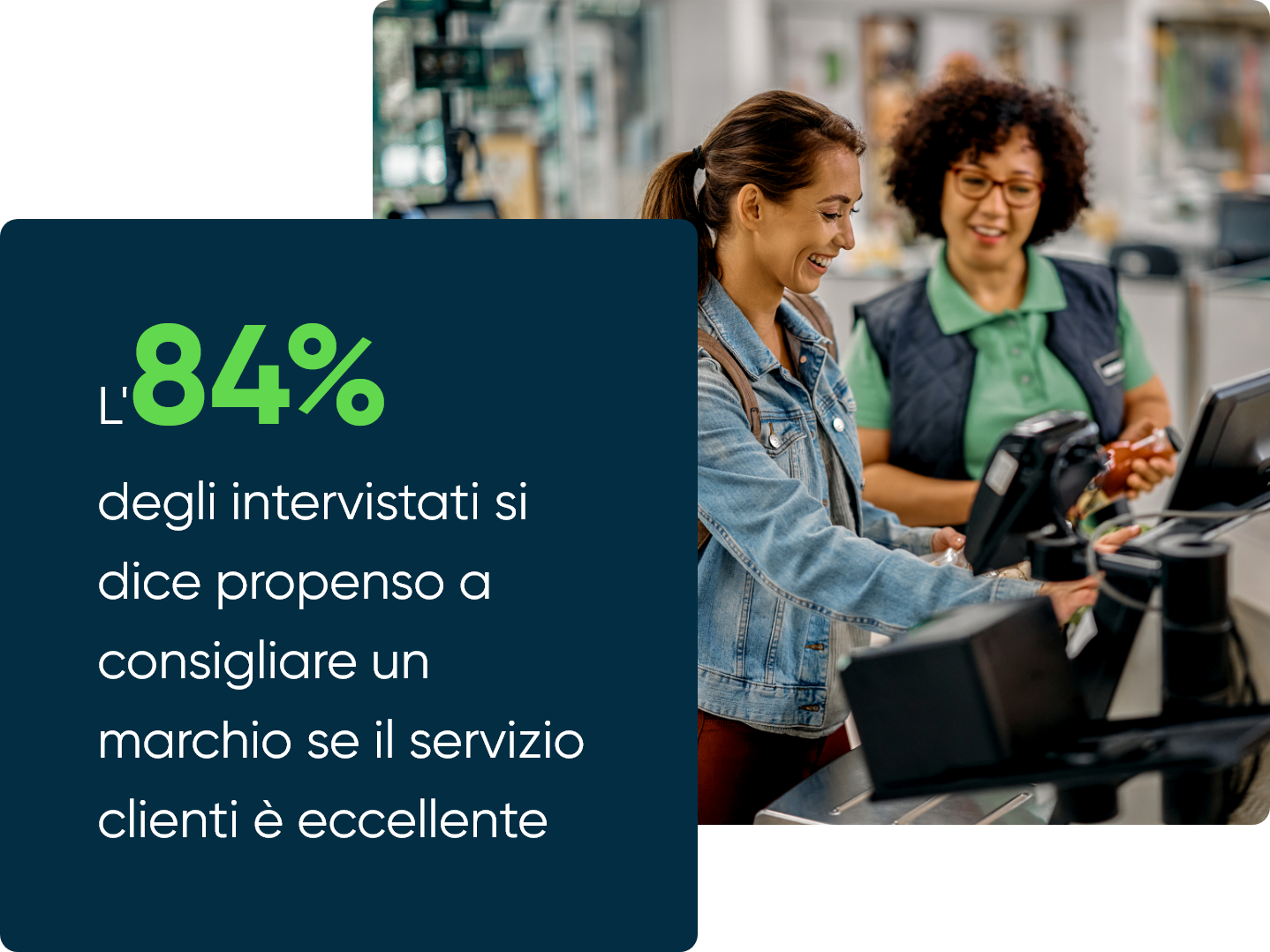 Clienti Immagini Di Servizio Clienti Eccellenti Servizio Clienti Con IA