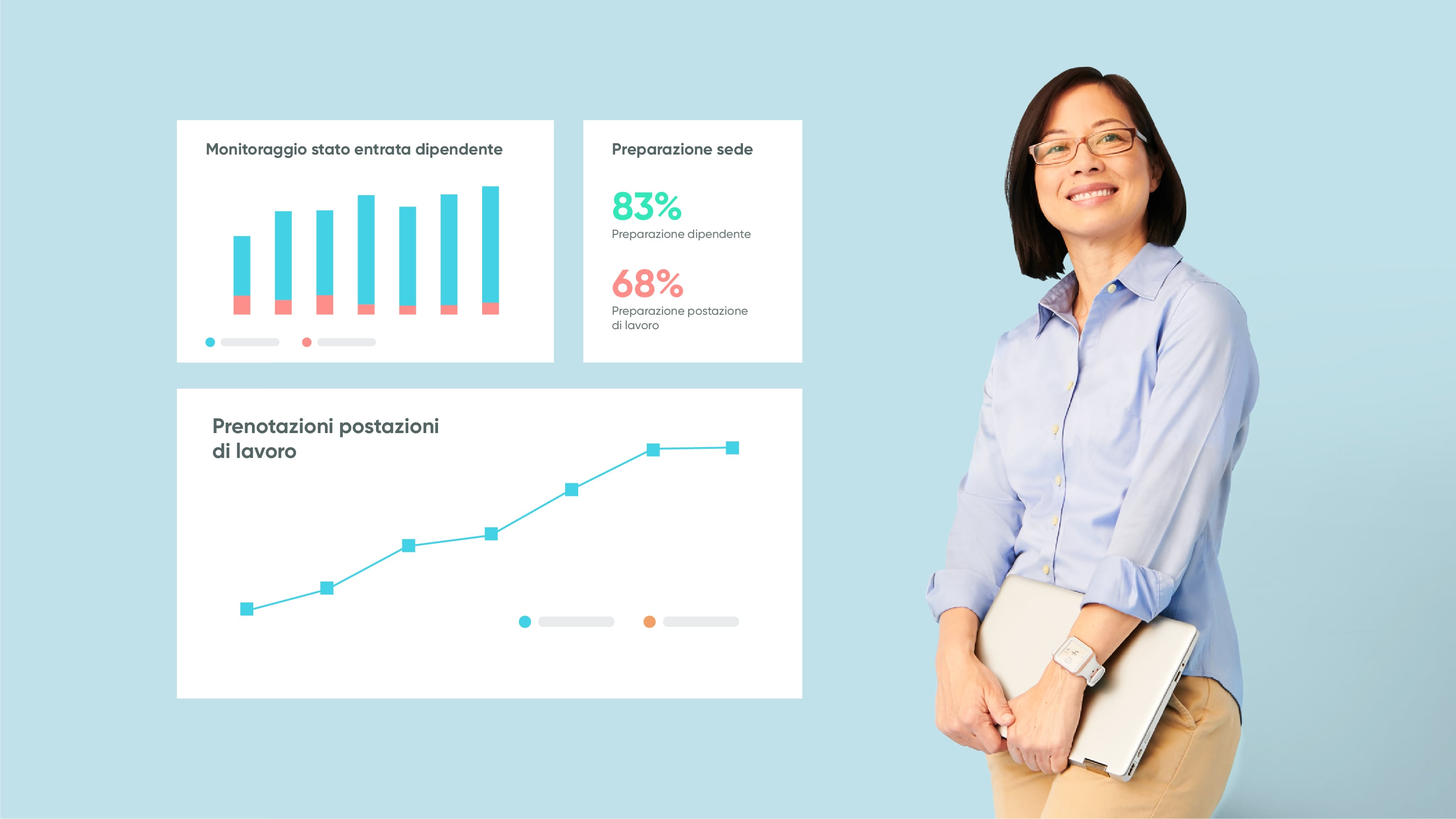 An office facilities director views critical return-to-office employee statistics from a laptop screen.