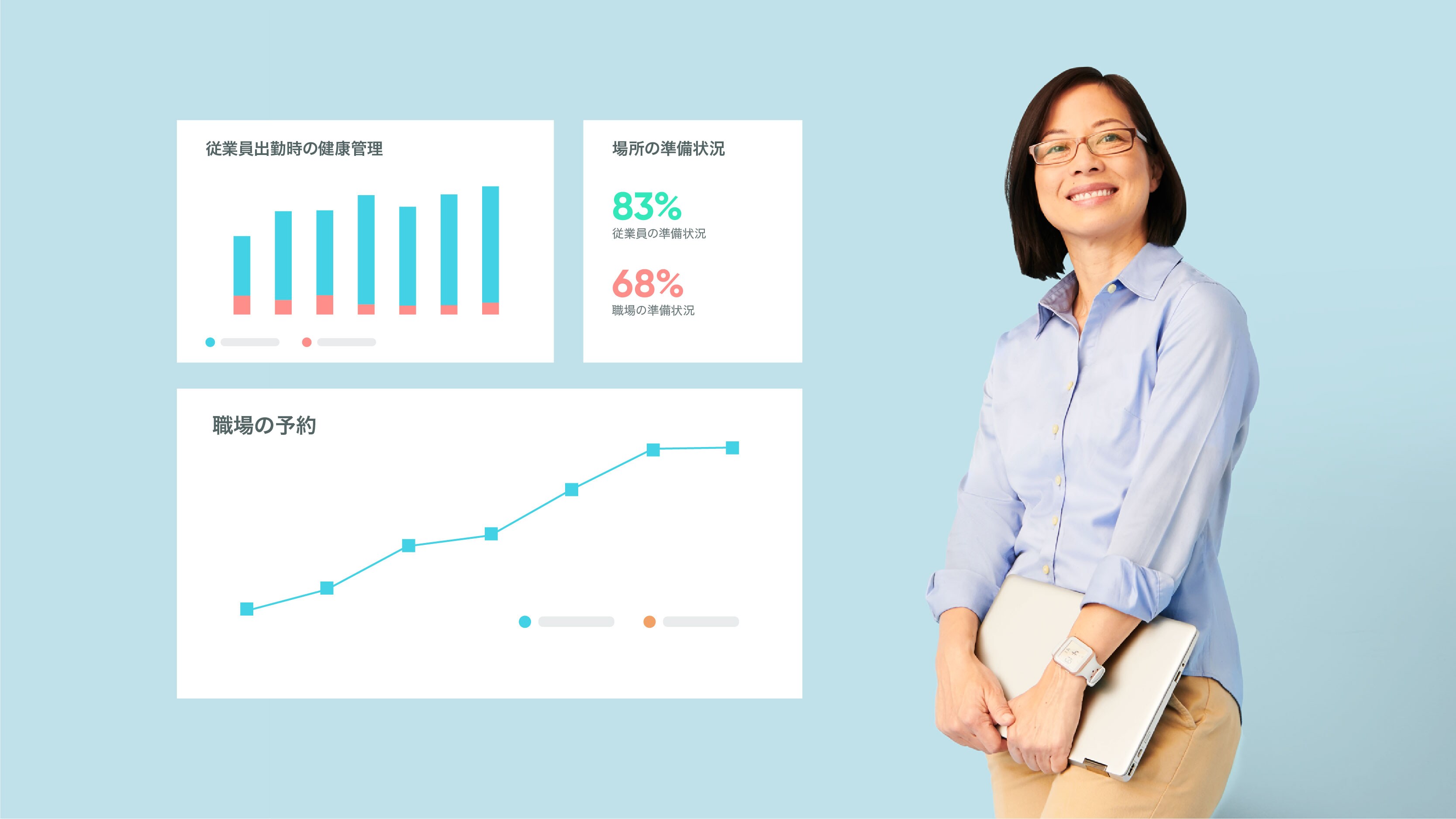 An office facilities director views critical return-to-office employee statistics from a laptop screen.