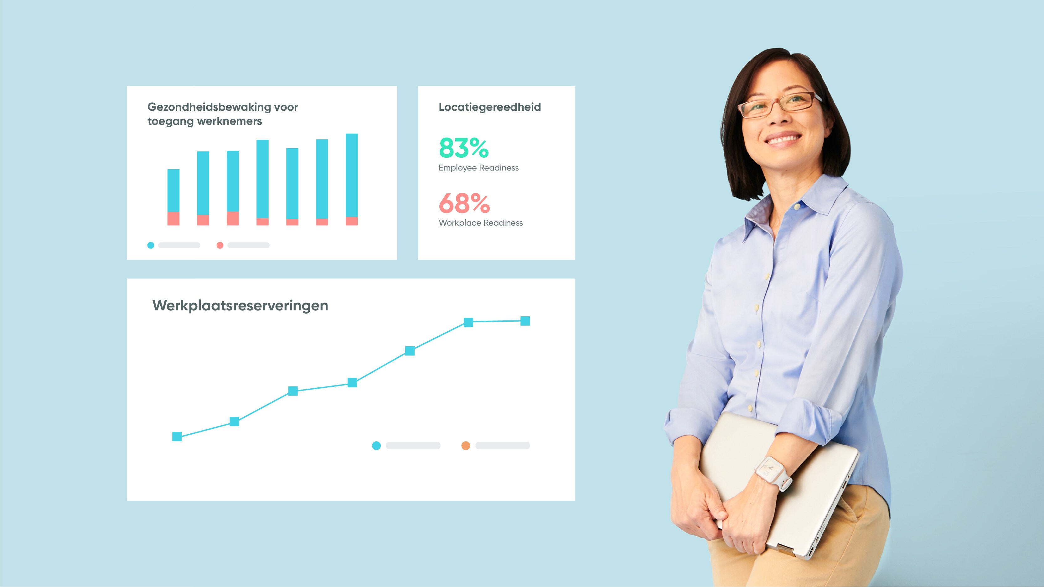 An office facilities director views critical return-to-office employee statistics from a laptop screen.