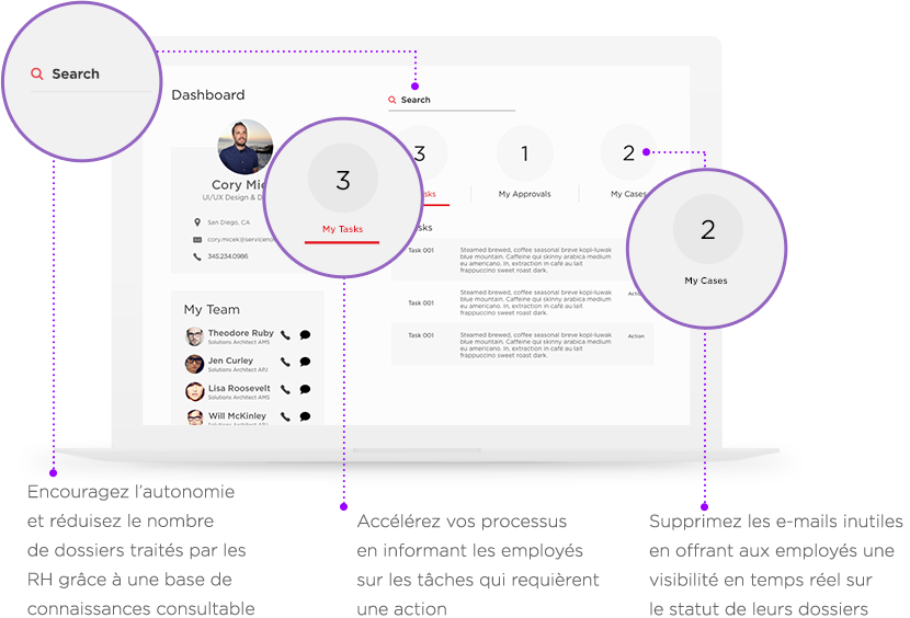 HR case management dashboard, desktop