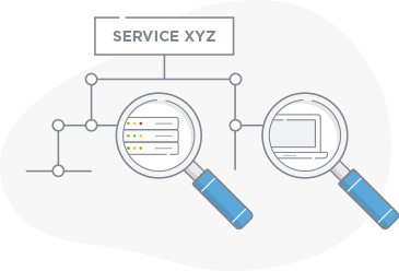 ServiceNow M&A Image