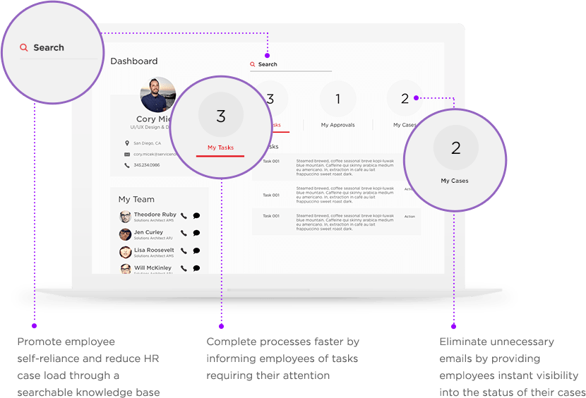 HR case management dashboard, desktop