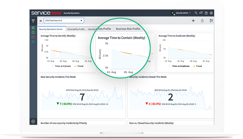 Security Operations | Enterprise Security Response | ServiceNow