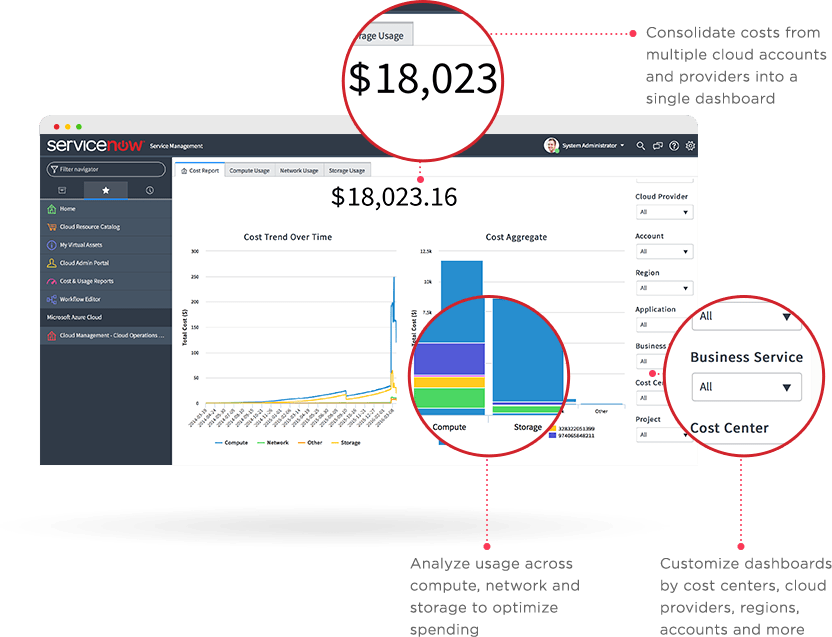 Cloud Adoption Getting to Cloud Faster ServiceNow