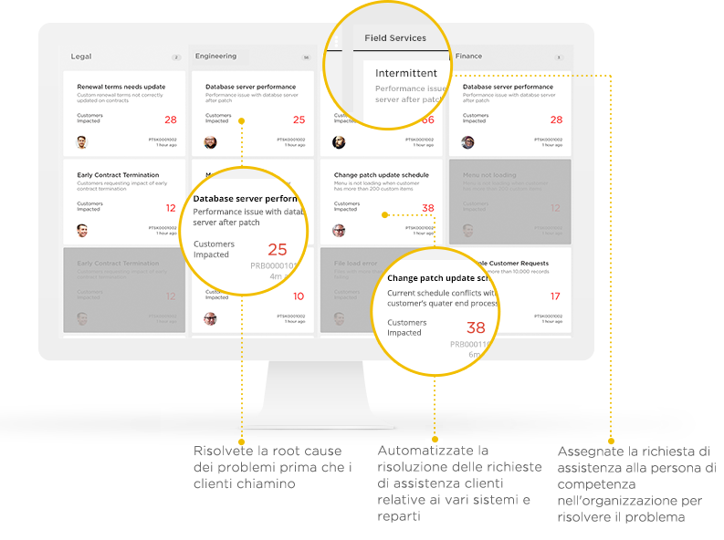 CSM dashboard, desktop