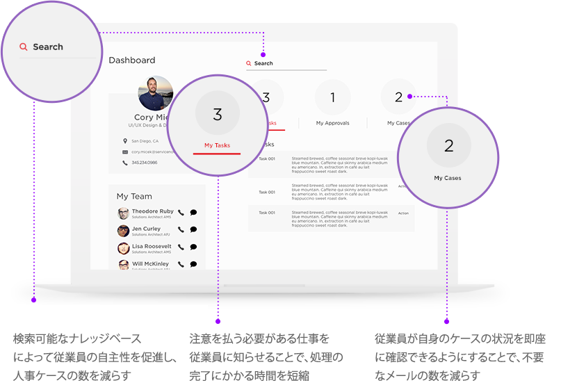 HR case management dashboard, desktop