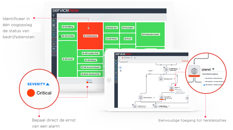 service management dashboard, tablet
