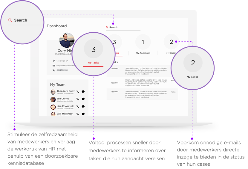 HR case management dashboard, desktop