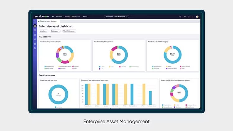 Enterprise Asset Management