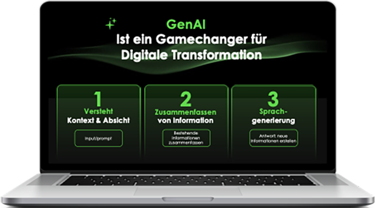 GenAI Ist ein Gamechanger für Digitale Transformation