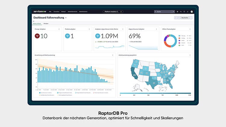 RaptorDB Pro: Datenbank der nachsten Generation, optimiert fur Schnelligkeit und Skalierungen