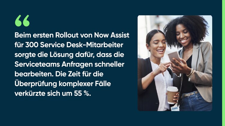 Beim ersten Rollout von Now Assist für 300 Service Desk-Mitarbeiter sorgte die Lösung dafür, dass die Serviceteams Anfragen schneller bearbeiten. Die Zeit für die Überprüfung komplexer Fälle verkürzte sich um 55 %.