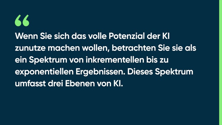 Wenn Sie sich das volle Potenzial der KI zunutze machen wollen, betrachten Sie sie als ein Spektrum von inkrementellen bis zu exponentiellen Ergebnissen. Dieses Spektrum umfasst drei Ebenen von KI.
