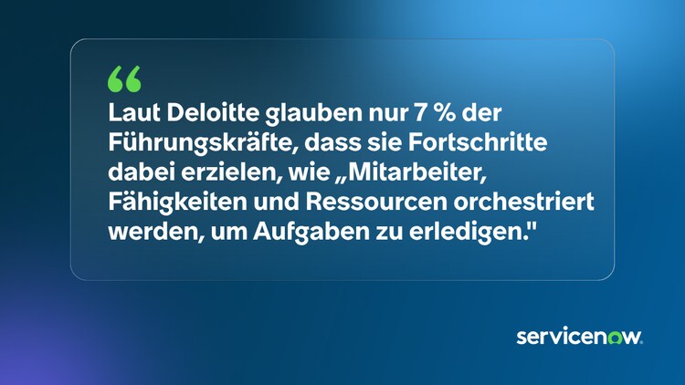 Laut Deloitte glauben nur 7% der Führungskräfte, dass sie Fortschritte dabei erzielen, wie „Mitarbeiter, Fähigkeiten und Ressourcen orchestriert werden, um Aufgaben zu erledigen."