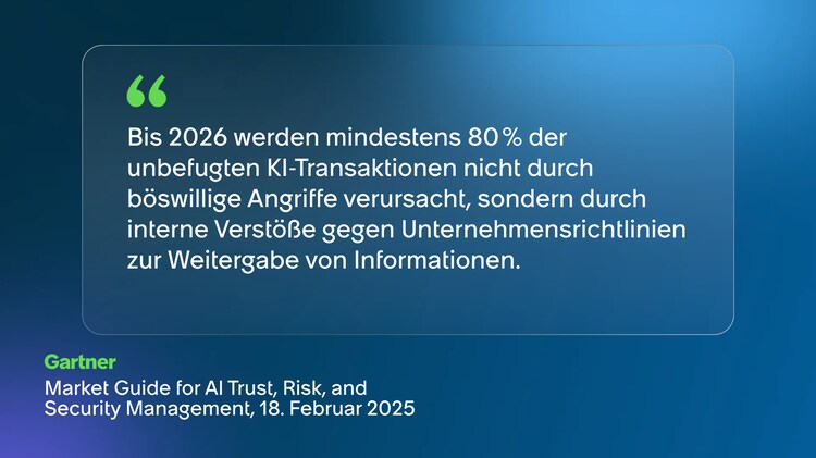 Bis 2026 werden mindestens 80 % der unbefugten KI-Transaktionen nicht durch böswillige Angriffe verursacht, sondern durch interne Verstöße gegen Unternehmensrichtlinien zur Weitergabe von Informationen, durch unzulässige Nutzung oder falsch eingestelltes KI-Verhalten. Gartner Market Guide for Al Trust, Risk, and Security Management, 18. Februar 2025