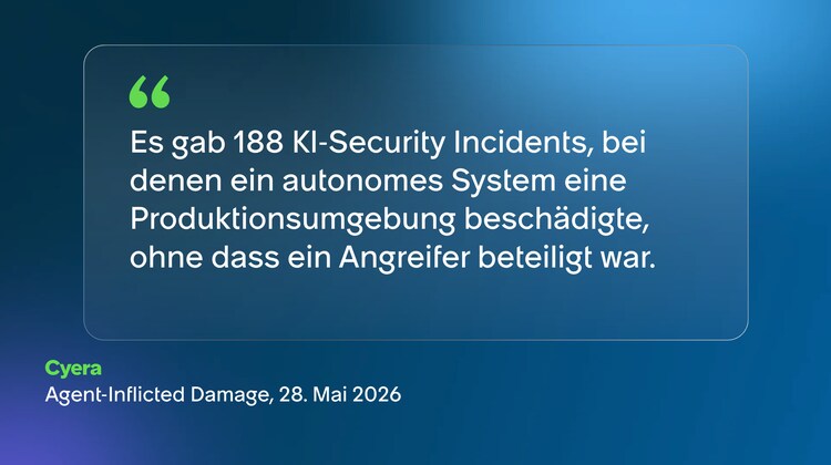 Es gab 188 Kl-Security Incidents, bei denen ein autonomes System eine Produktionsumgebung beschädigte, ohne dass ein Angreifer beteiligt war. Cyera Agent-Inflicted Damage, 28. Mai 2026