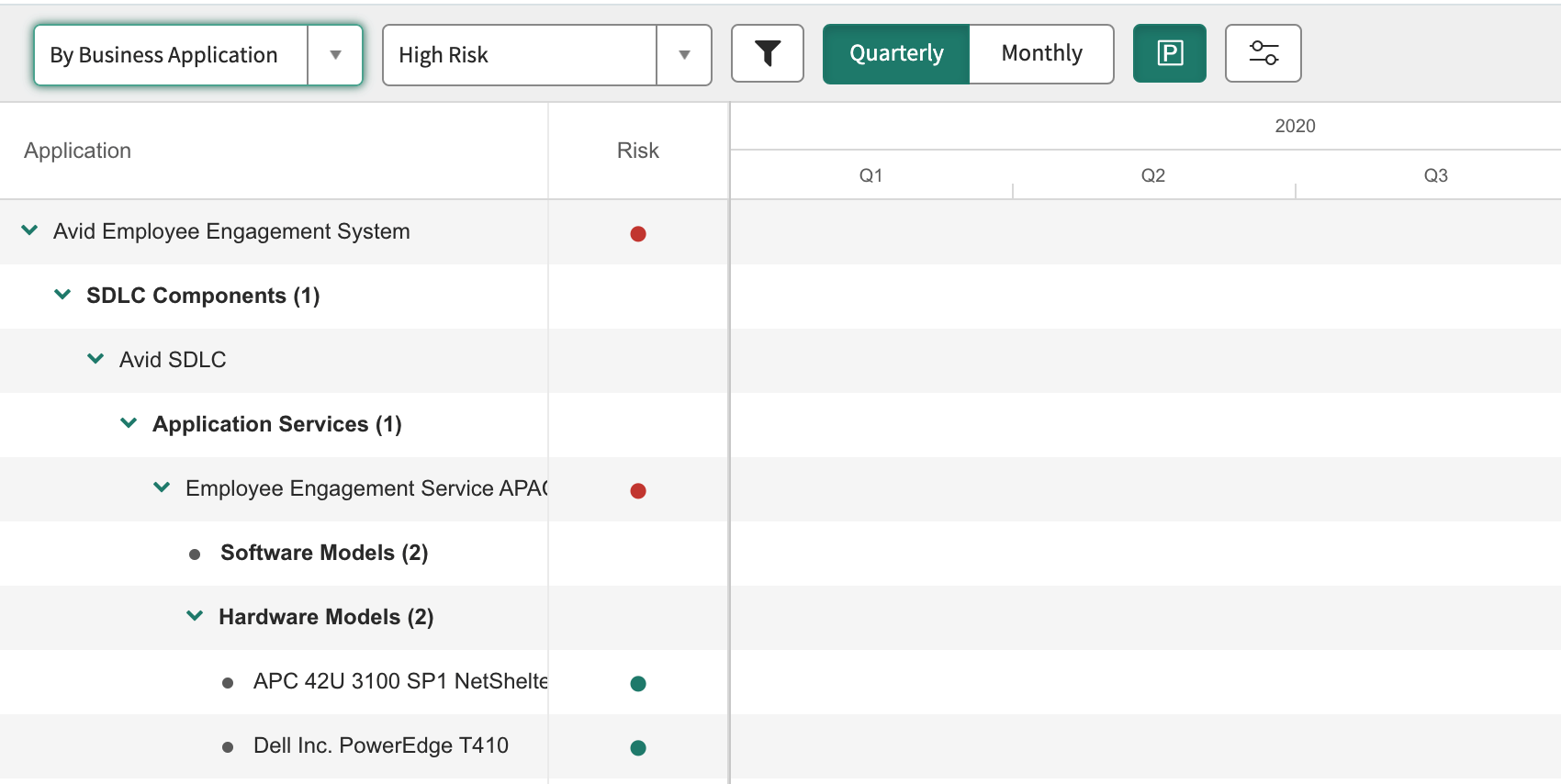 Vue Par application d’entreprise avec implémentation de CSDM v4.0