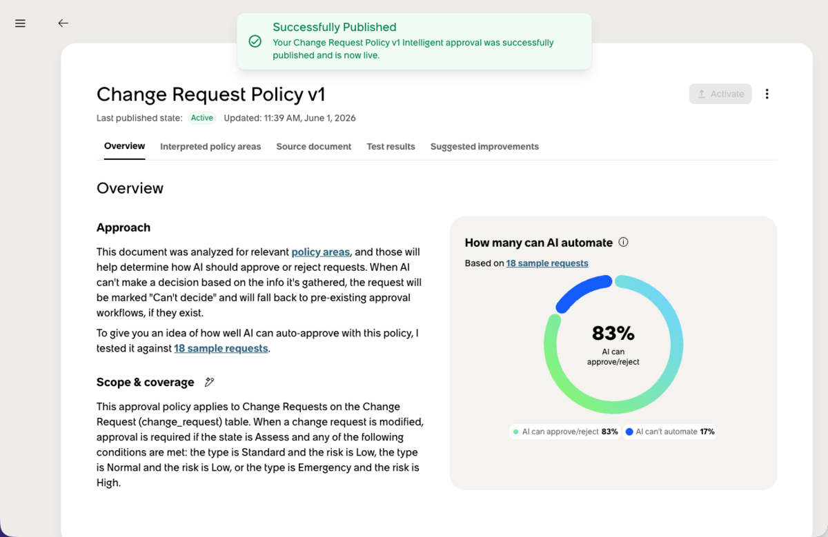 Successfully Published banner message
