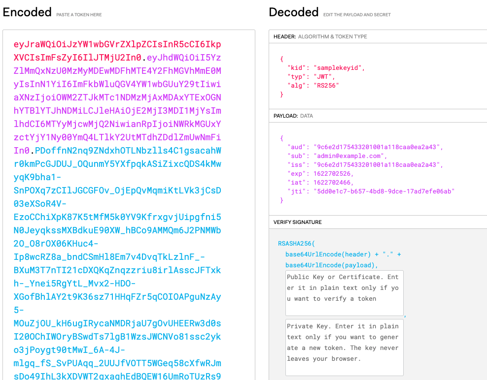 Beispiel für decodierte JSON-Webtoken