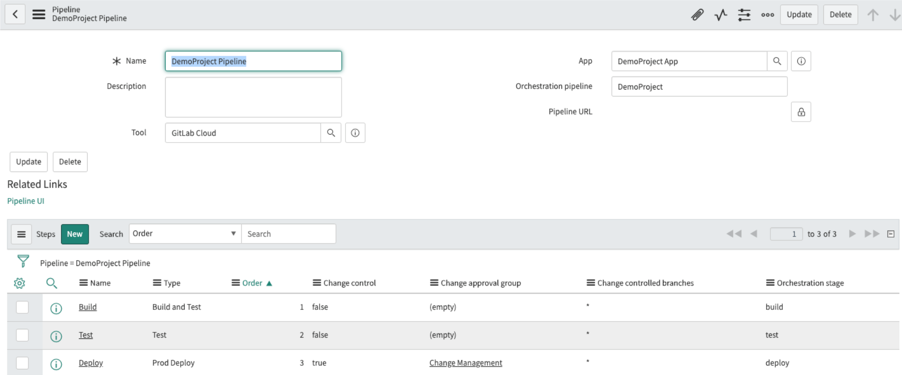 DevOps GitLab 파이프라인 단계