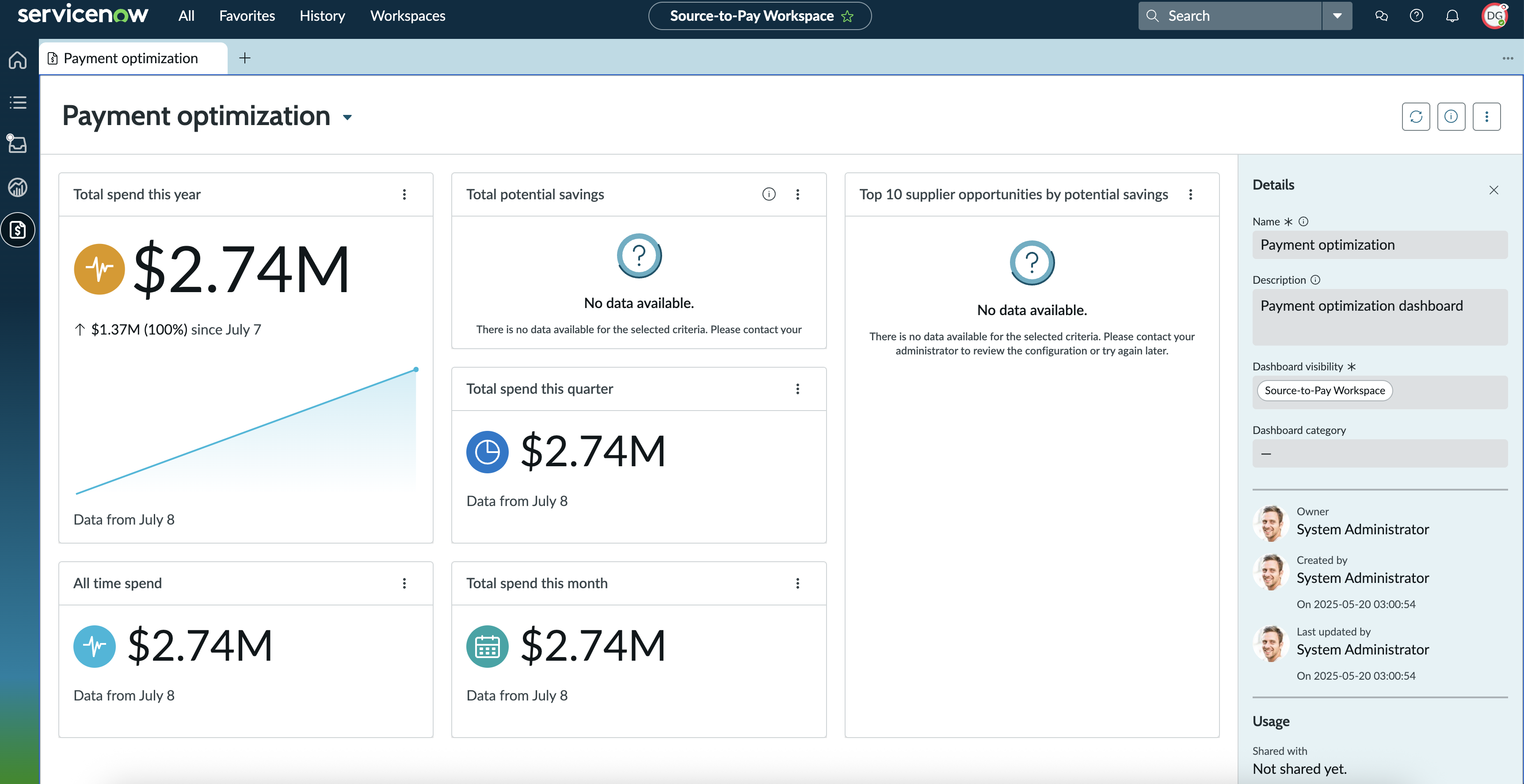 Tableau de bord d'optimisation des paiements