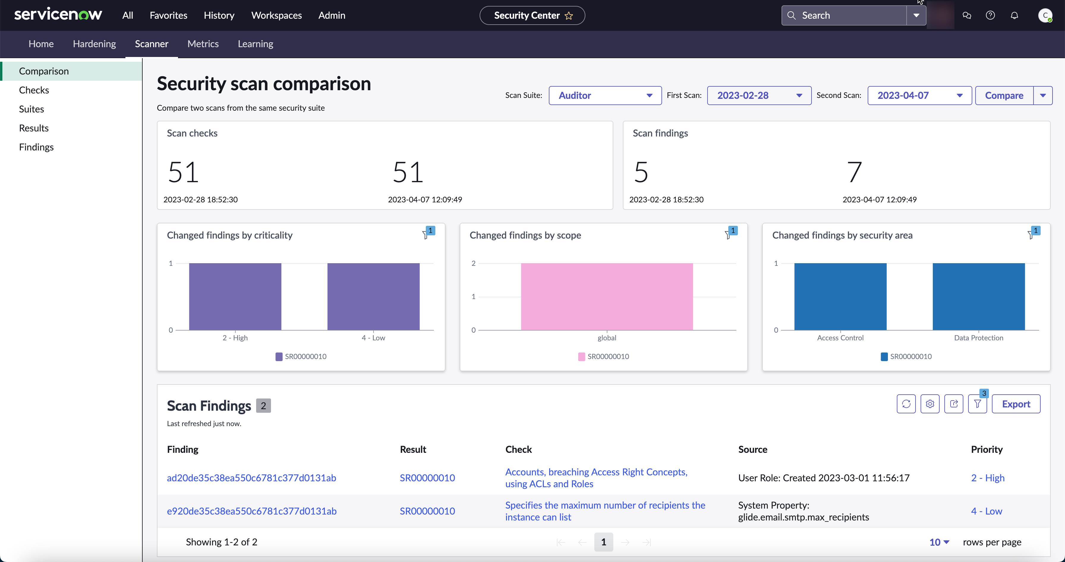 security scan comparison page in ServiceNow security center