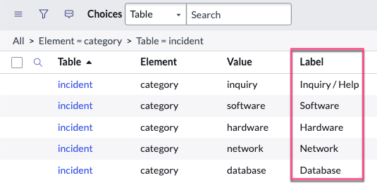 ブレークダウン ソースの例に対応する、フィルタリングされた選択肢テーブル レコード。