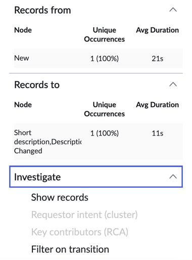Analyst Workbench の [レコードの送信元]、[宛先]、[調査] オプション