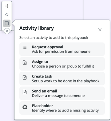 Sélectionner le type d’activité à ajouter