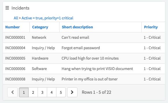 Datentabelle aus dem Instanzdefinitions-Widget, bei der die Instanzoption auf „table=incident“ festgelegt ist