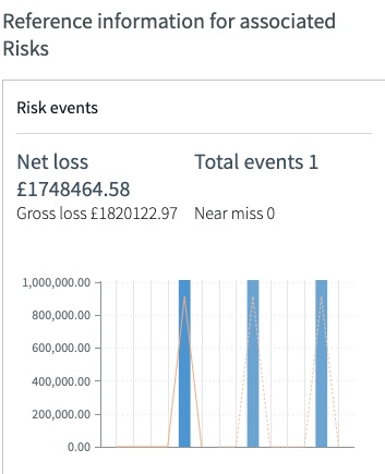 Advanced Risk アセスメントの追加情報。