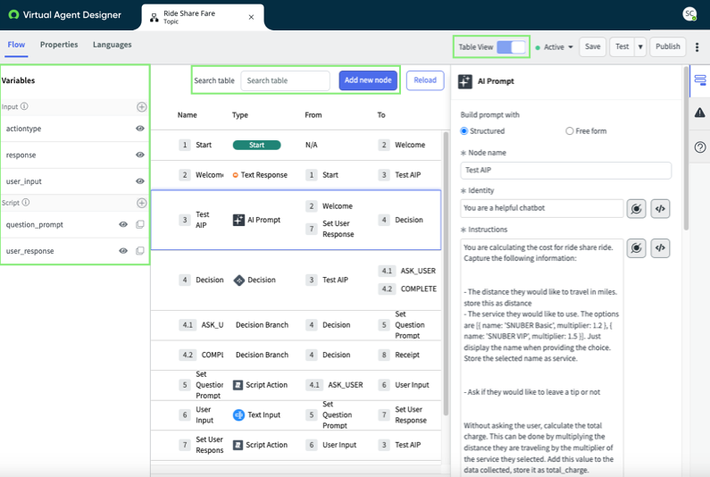 Exibição de tabela de Designer do Virtual Agent Guia Fluxo com variáveis, tabela de pesquisa e alternância de tabela realçadas. Para obter a descrição do texto, consulte a tabela a seguir.