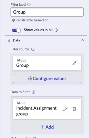Filter with the Group table as filter source that filters the Assignment Group field on the Incident table.