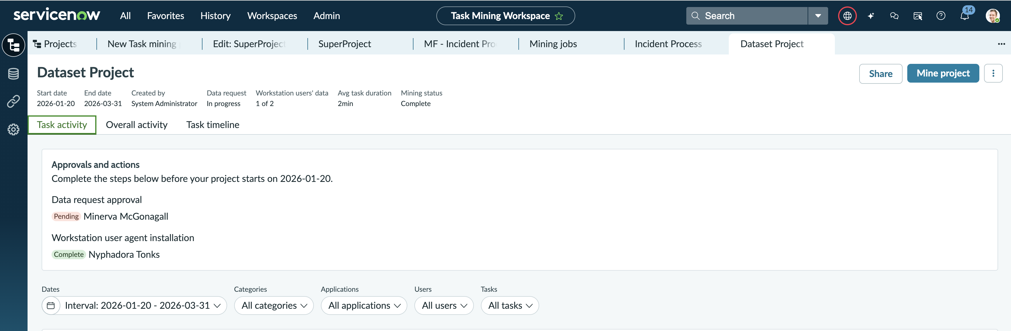 Screenshot showing a project with all analyses available.