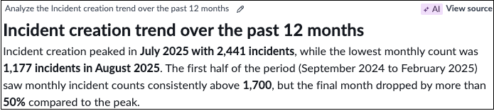 Resulting insights from a standard analysis of the request to analyze the incident creation trend over the past 12 months.