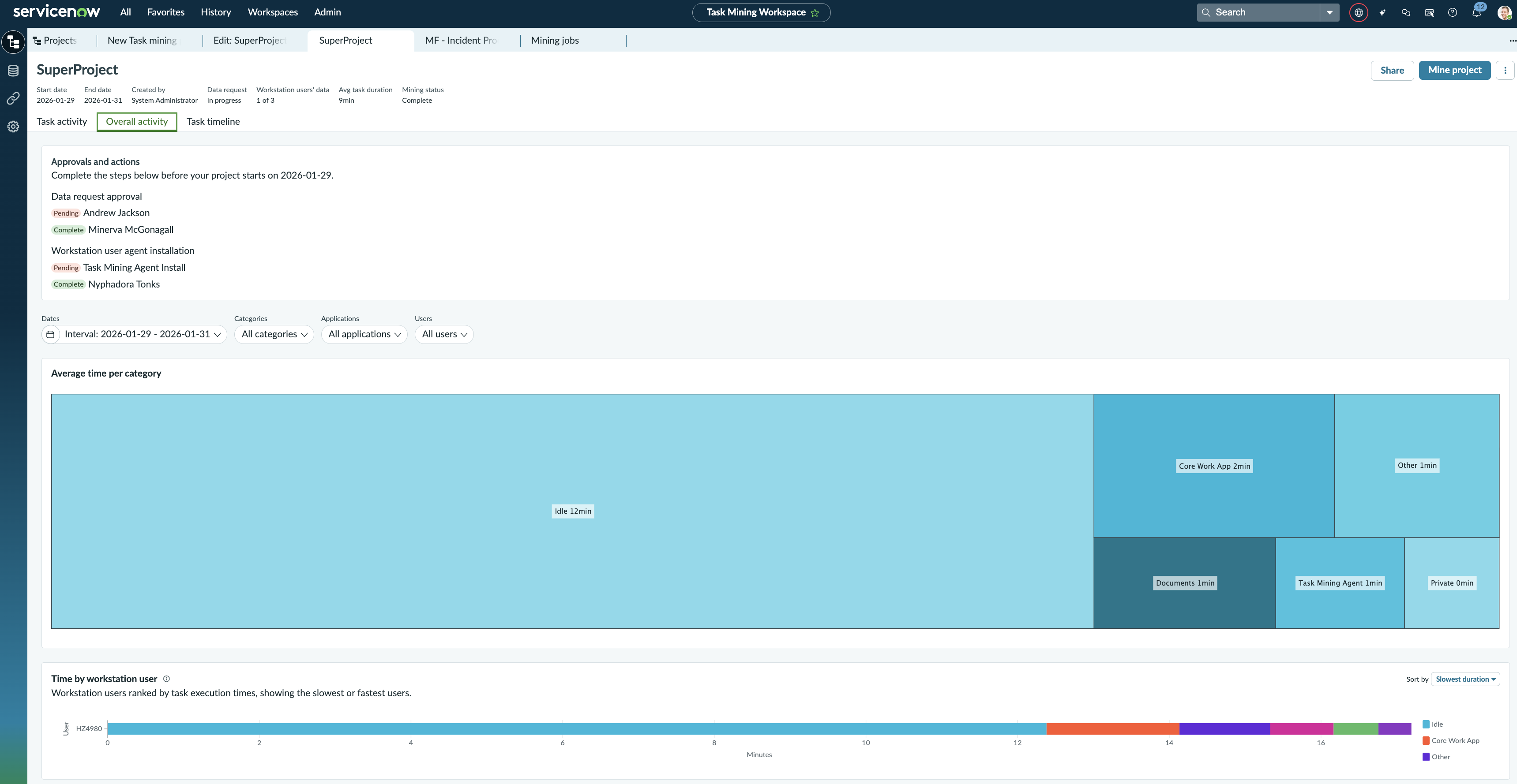 Screenshot showing a project after mining.