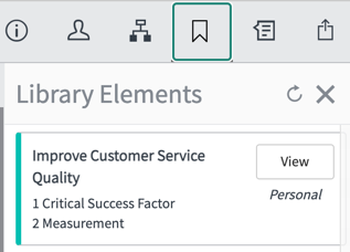 Library Elements list.