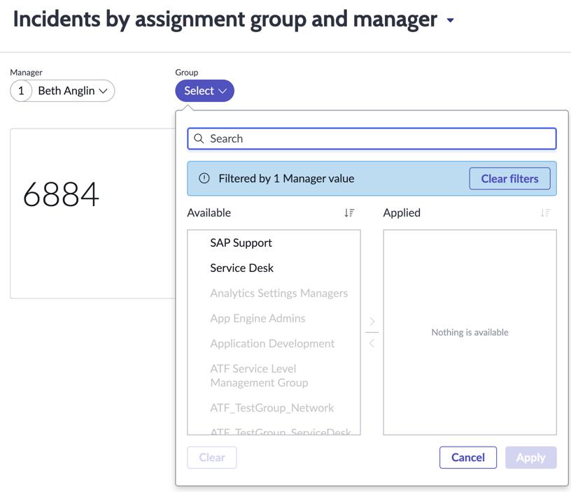 Dashboard filtered by Beth Anglin as manager, showing only those assignment groups they manage as available to filter by.