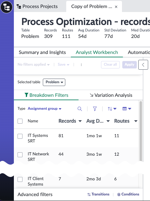 Breakdown filter tab within the Analyst workbench