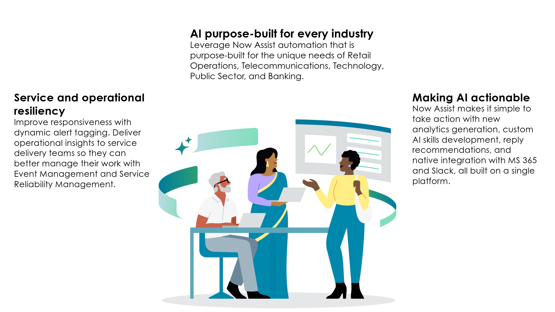Service and operational resiliency, AI purpose-built for every industry, and making AI actionable