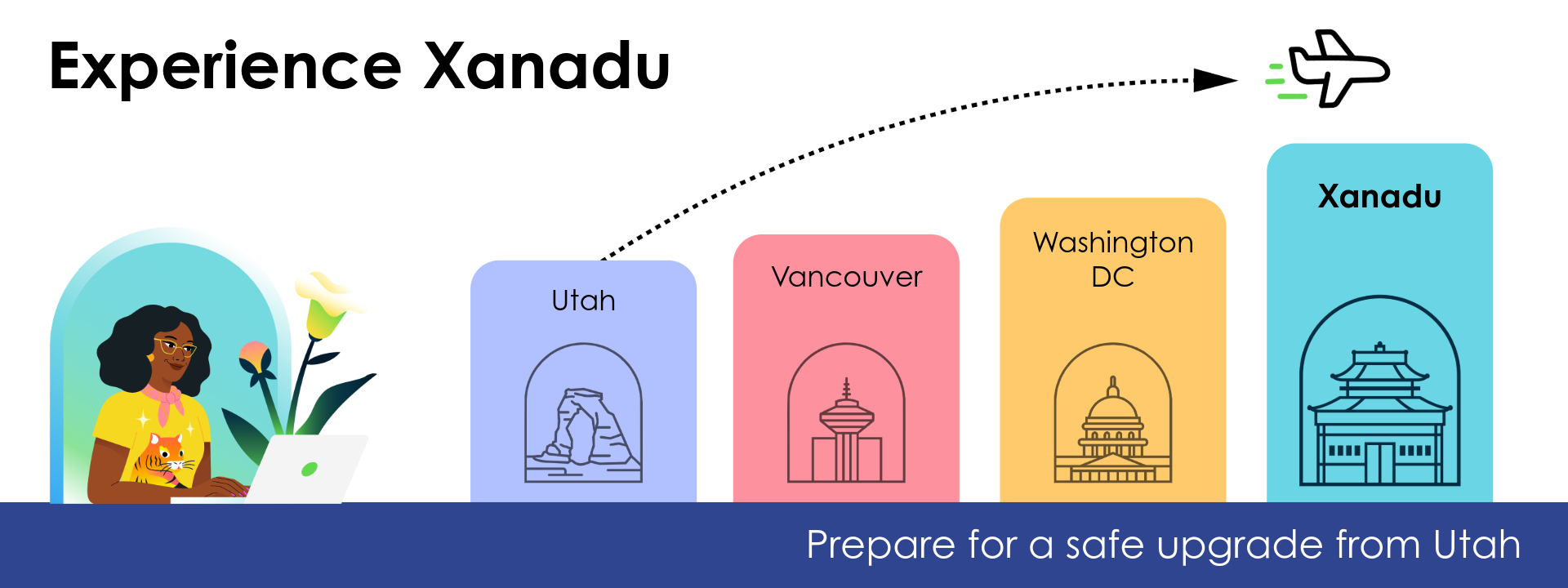 From Utah, land safely in Xanadu