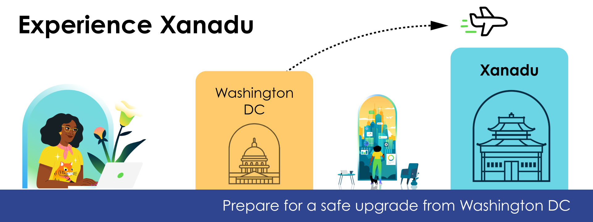 From Washington DC, land safely in Xanadu