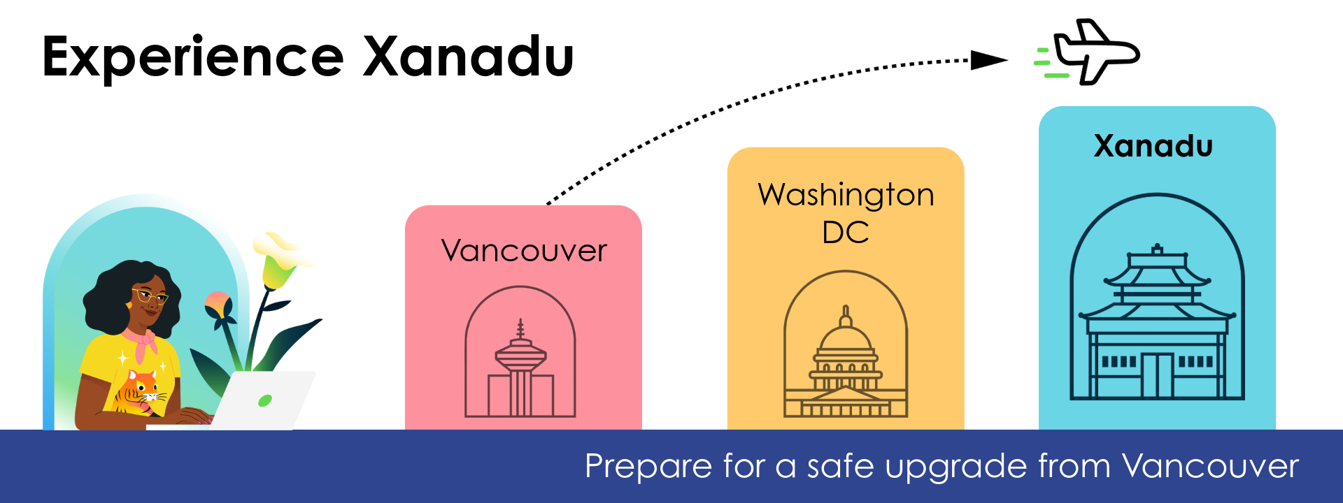 From Vancouver, land safely in Xanadu