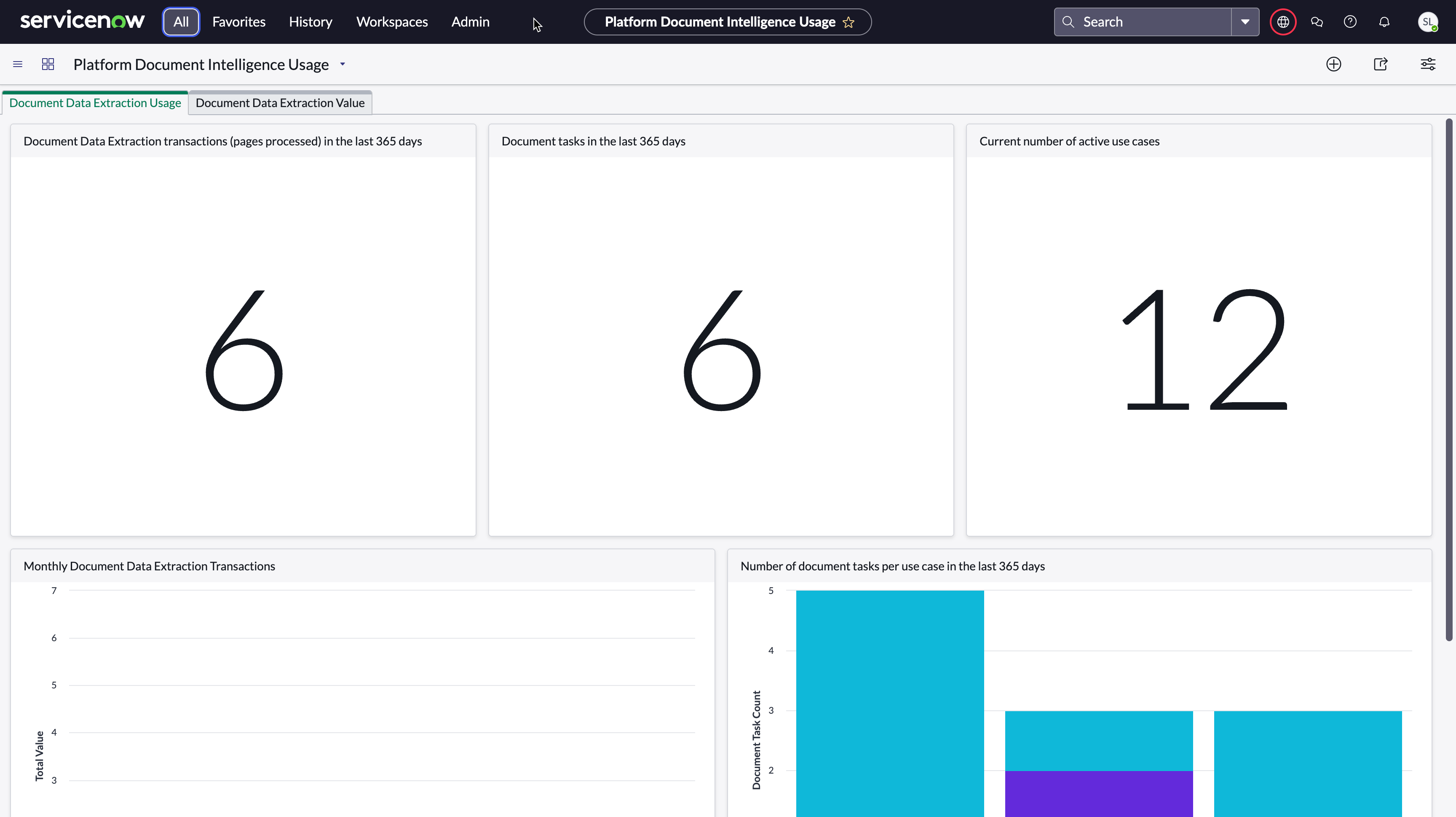Das Dashboard „Plattformnutzung Document Intelligence “ bietet einen allgemeinen Überblick über die Nutzung und den Wert von DocIntel.