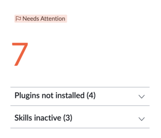 Karte „Handlungsbedarf“, die die Anzahl der nicht installierten Plugins und die Anzahl der inaktiven Kompetenzen anzeigt.