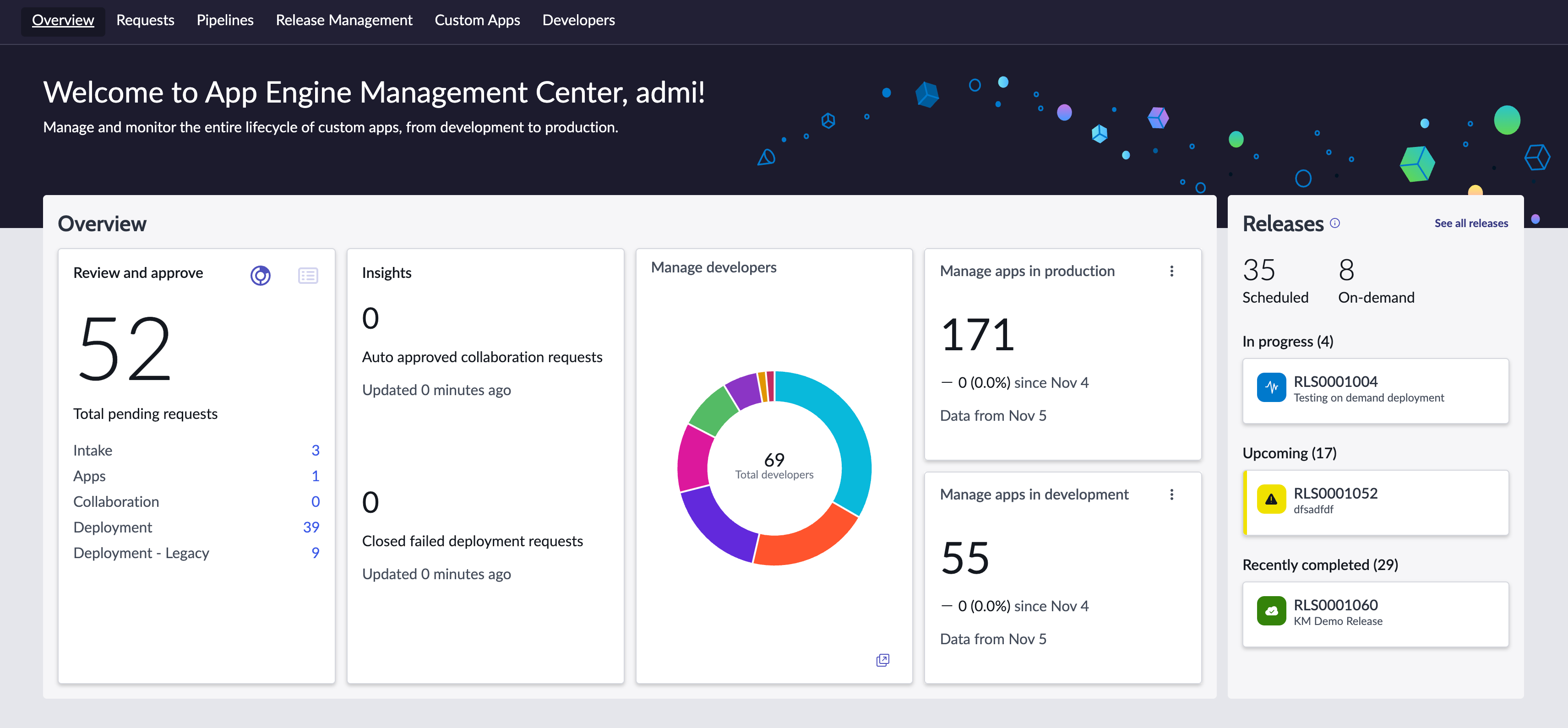 La page AEMC Vue d’ensemble vous permet d’afficher des mesures et des aperçus de haut niveau sur le nombre total de demandes en attente d’approbation, les demandes de déploiement, les développeurs et le développement d’applications dans votre organisation, ainsi que les versions.