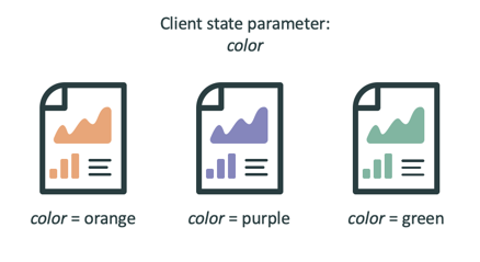 Pages avec différentes options de couleur de paramètre d’état du client.