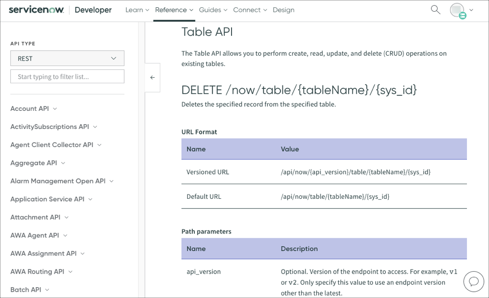 Documentation d’API pour une PDI
