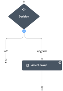 Drag the Lookup utility node onto the upgrade path on the canvas.